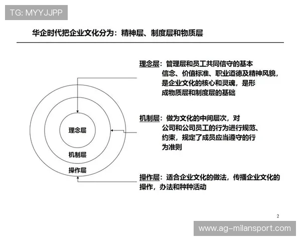 珠海米兰集团的企业文化与员工发展体系深度剖析