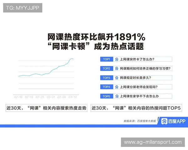 深入了解米兰体育线上官方入口的注册条件与用户体验评价