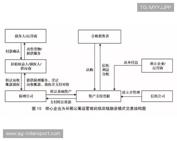 米兰体育注册中心的注册流程及注意事项全面指南