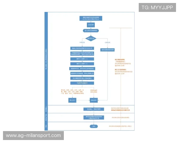 亚波体育用户指南:注册流程、使用技巧及提升观赛体验的实用建议 亚波体育用户指南:注册流程、使用技巧及提升观赛体验的实用建议