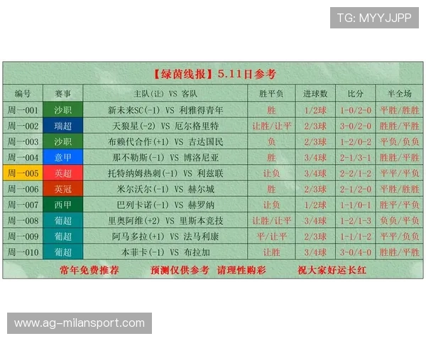 全面了解体彩足球竞彩比赛赛程助你精准把握2026年世界杯各场比赛时间与投注策略